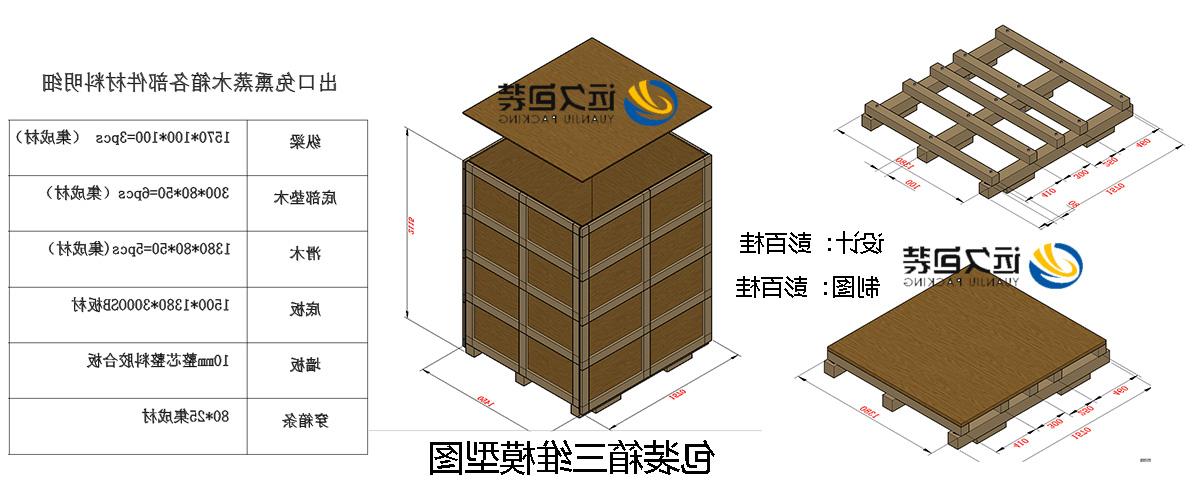 <a href='http://9gjec8.aufreerun.com'>买球平台</a>的设计需要考虑流通环境和经济性